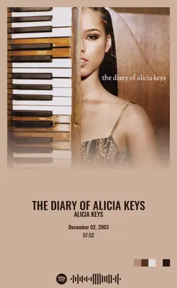 Alicia Keys - The Diary Of Alicia Keys.jpg